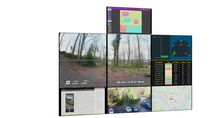 Rinicom: Visual Fusion+ video wall control solutions